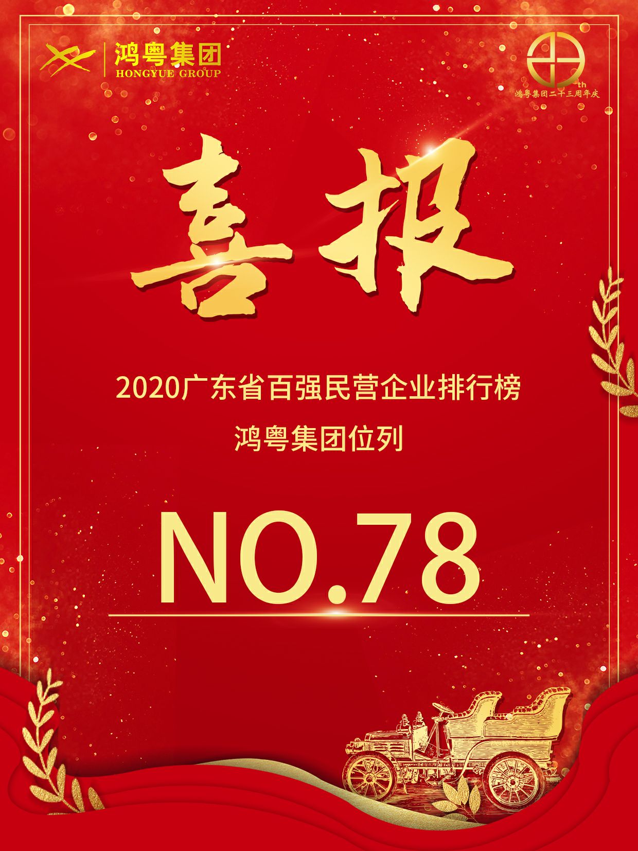 喜报丨开云手机入口官网-开云online(中国)荣获2020广东省民营企业百强(图1) 喜报丨开云手机入口官网-开云online(中国)荣获2020广东省民营企业百强(图1)